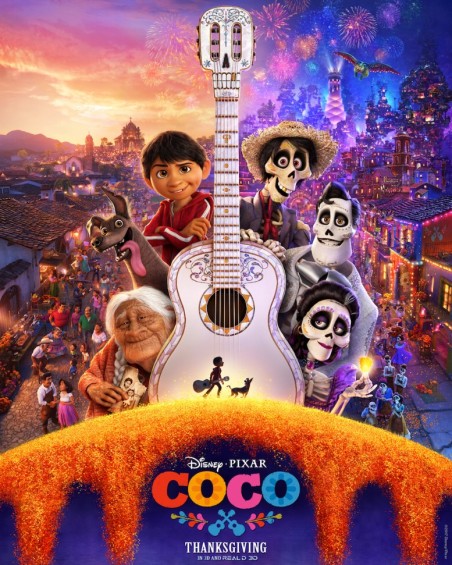 Coco [Movie] Font