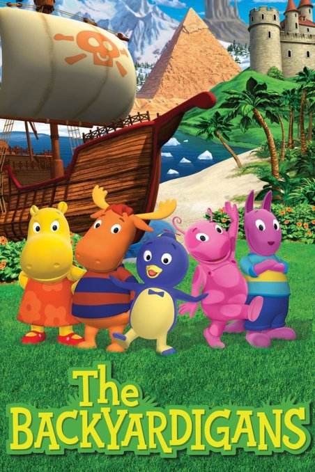 The Backyardigans Font