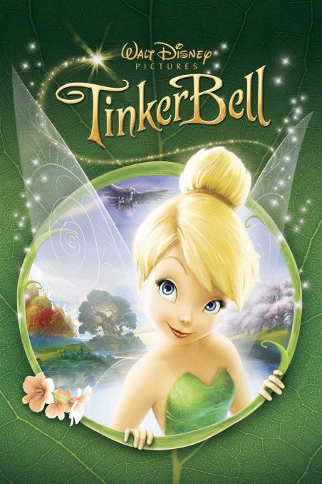 Tinker Bell Font