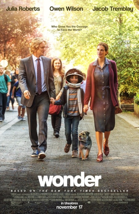 Wonder (film) Font