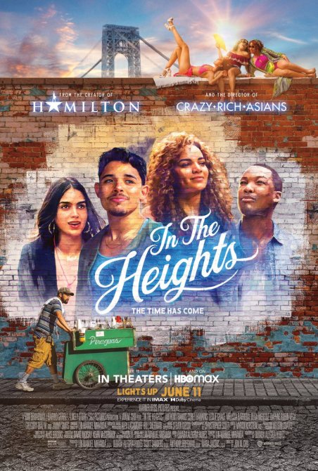 In the Heights Font