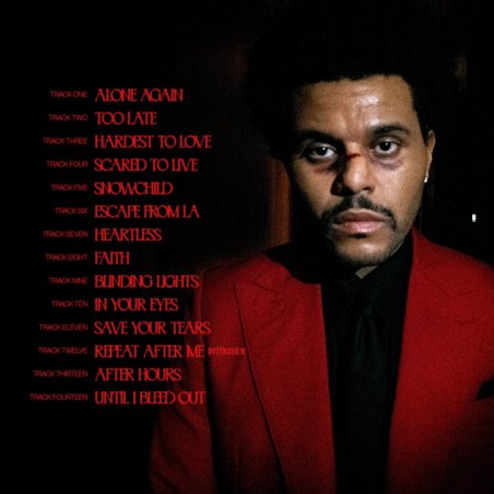 After Hours (album) Font