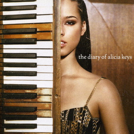 The Diary of Alicia Keys Font