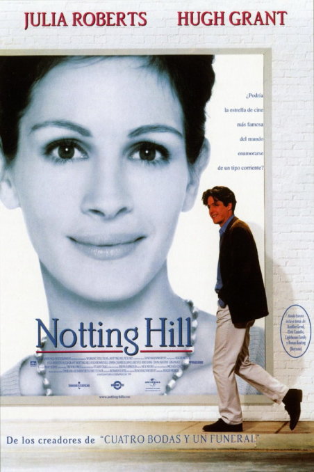 Notting Hill Font