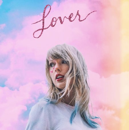 Lover (Taylor Swift) Font