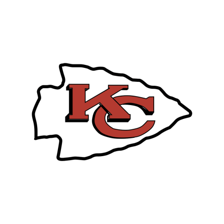Kansas City Chiefs Font